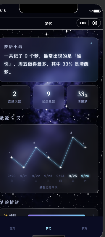 梦忆统计